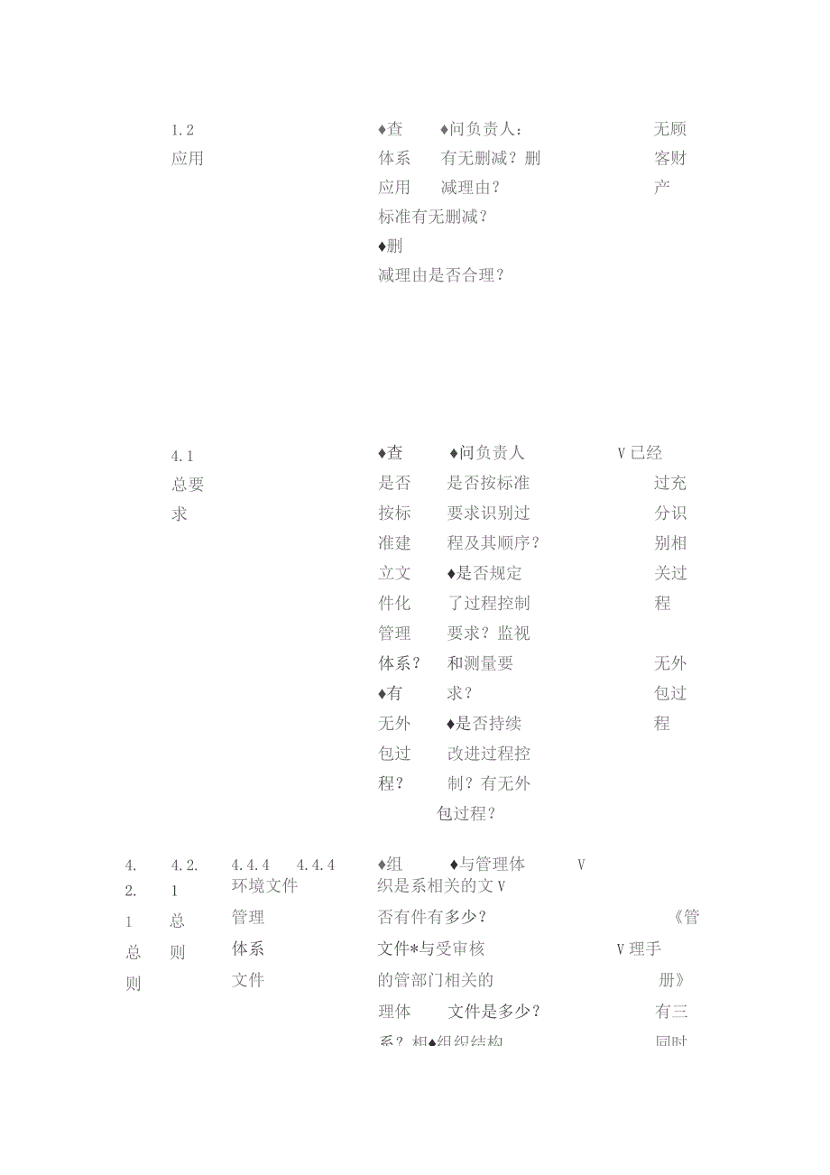 质量环境职业健康安全管理体系审核通用检查表全套.docx_第2页