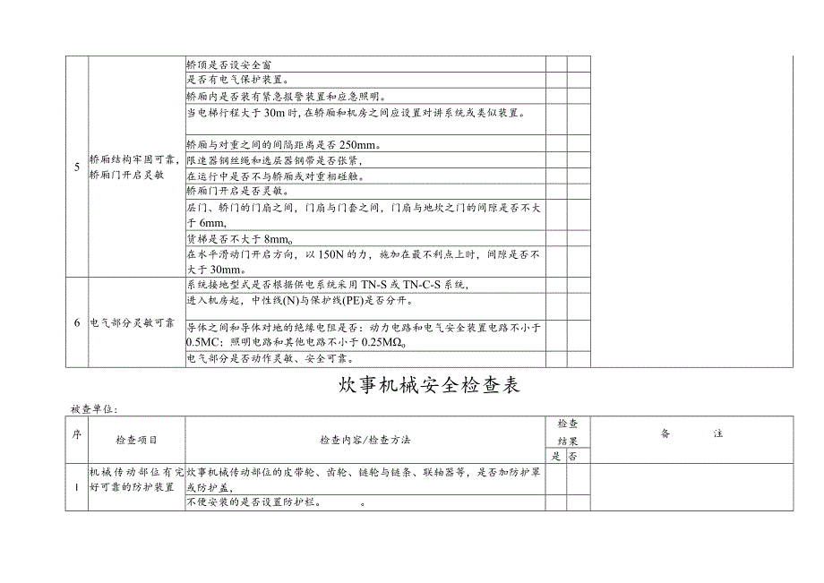 电梯安全检查表.docx_第3页