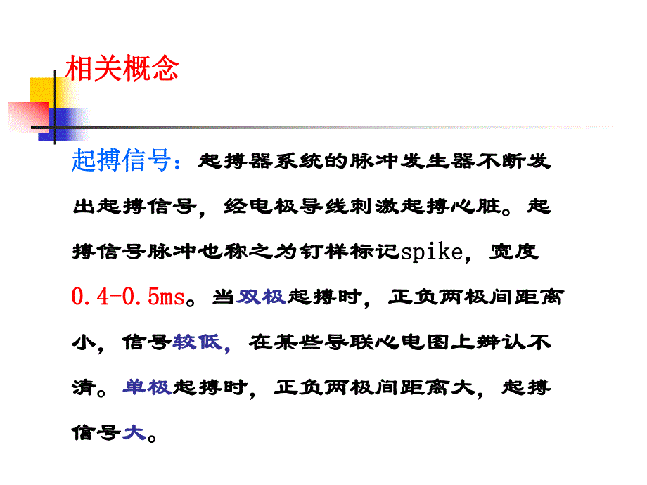 起搏心电图基础.ppt_第3页