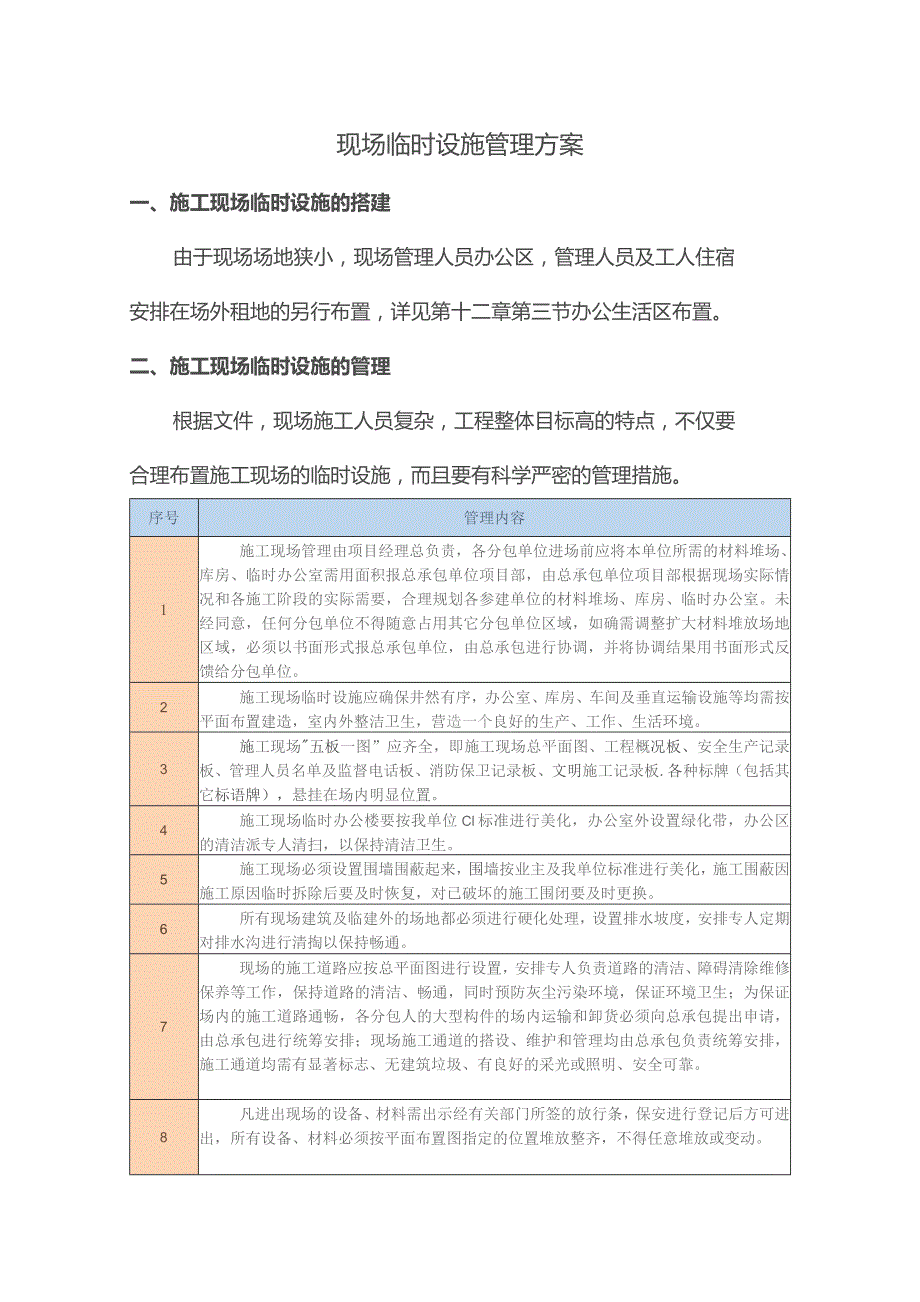 现场临时设施管理方案.docx_第1页