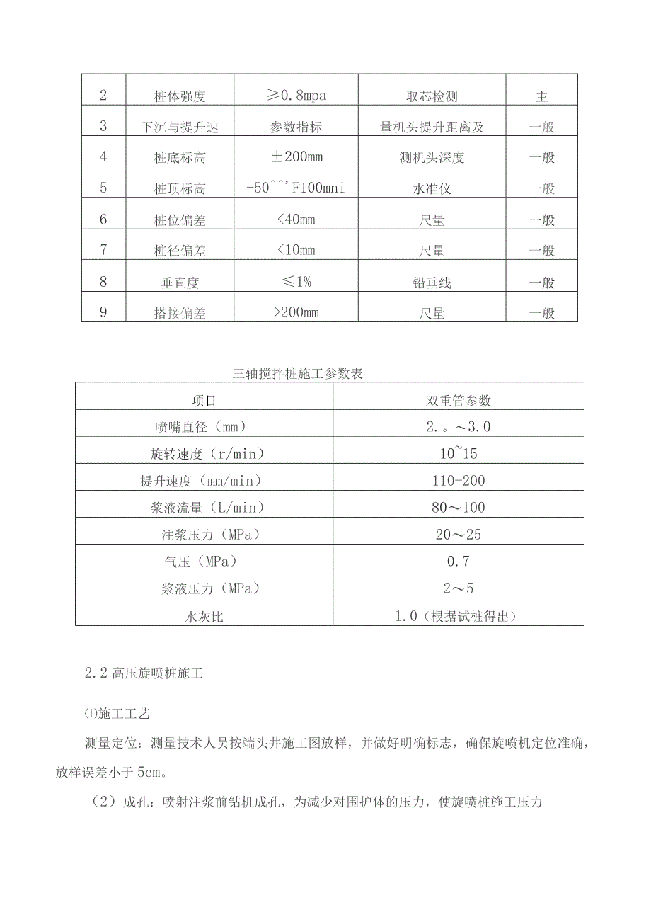 监理交底记录表（端头井加固）监理实施细则）2021.7.docx_第3页