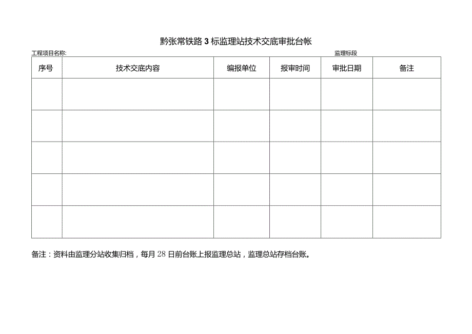 黔张常铁路QZCJL-3标监理站各类台帐.docx_第3页