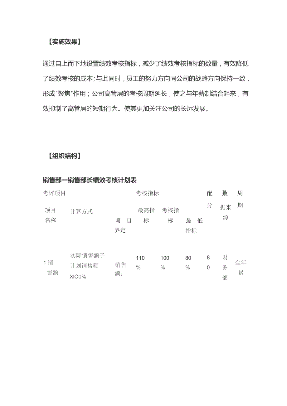 服装公司关键绩效KPI指标体系方案案例全套.docx_第3页