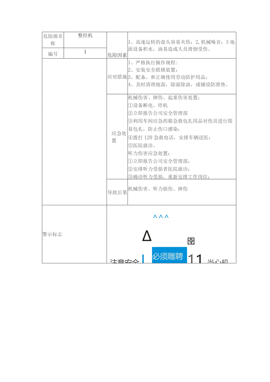 (XX企业)31个机械行业相关危险源告知卡汇编.docx_第1页