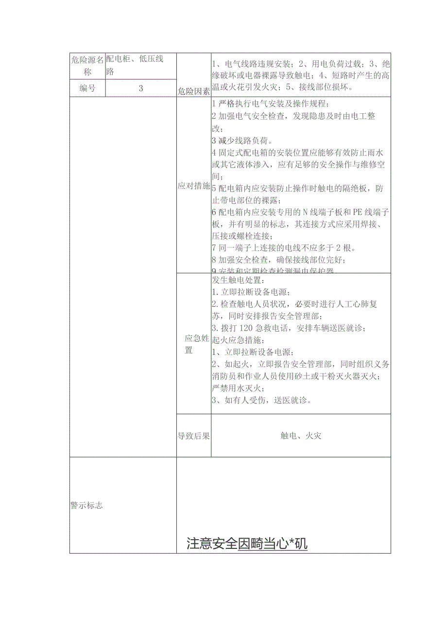 (XX企业)31个机械行业相关危险源告知卡汇编.docx_第3页