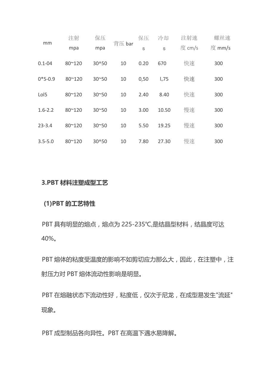 PBT通用注塑参数.docx_第3页