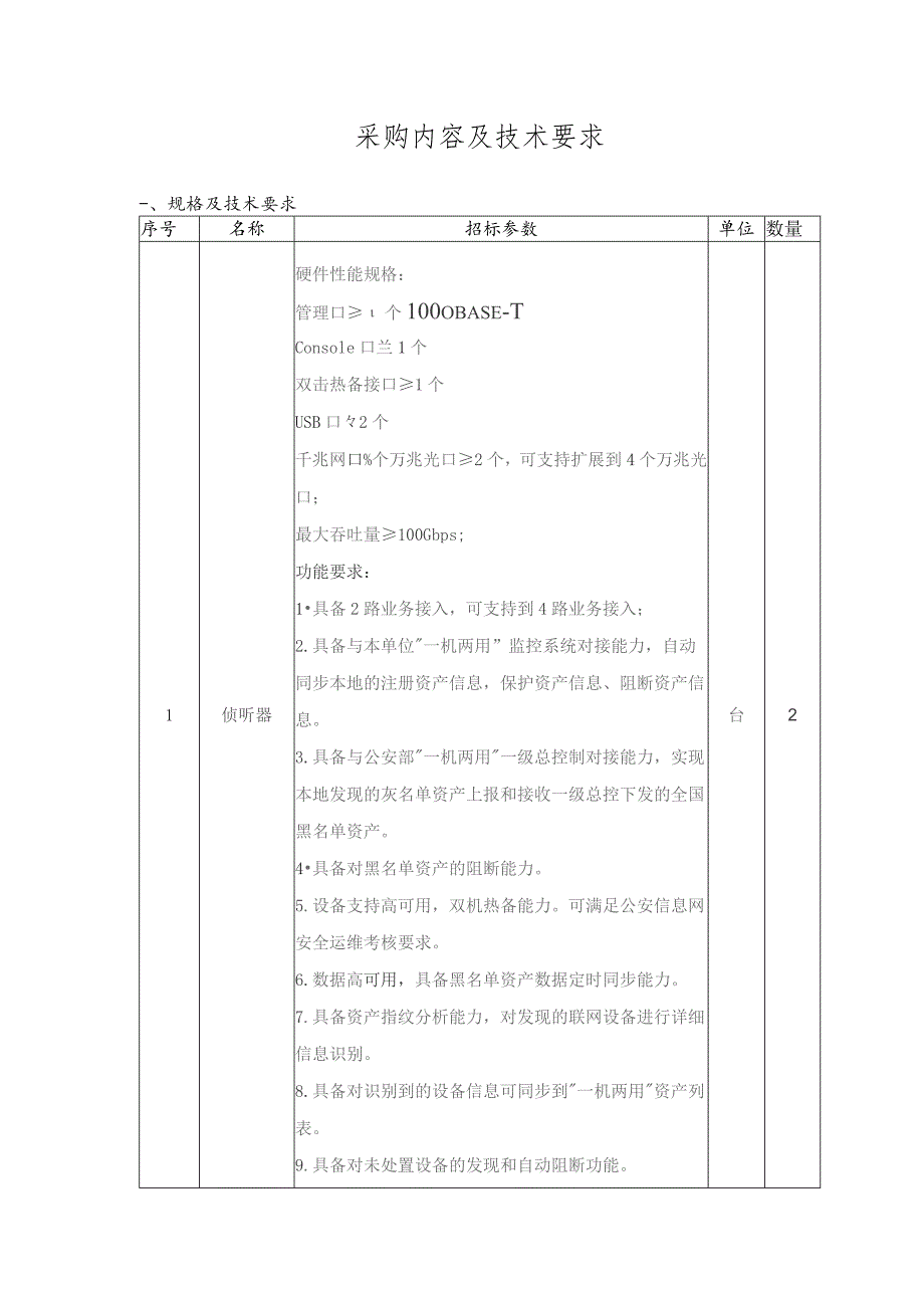 采购内容及技术要求.docx_第1页