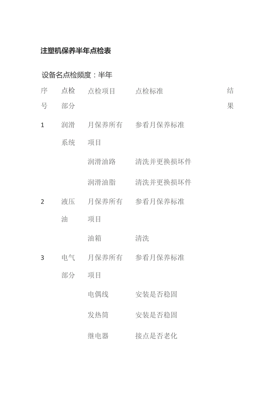 注塑机保养半年点检表.docx_第1页