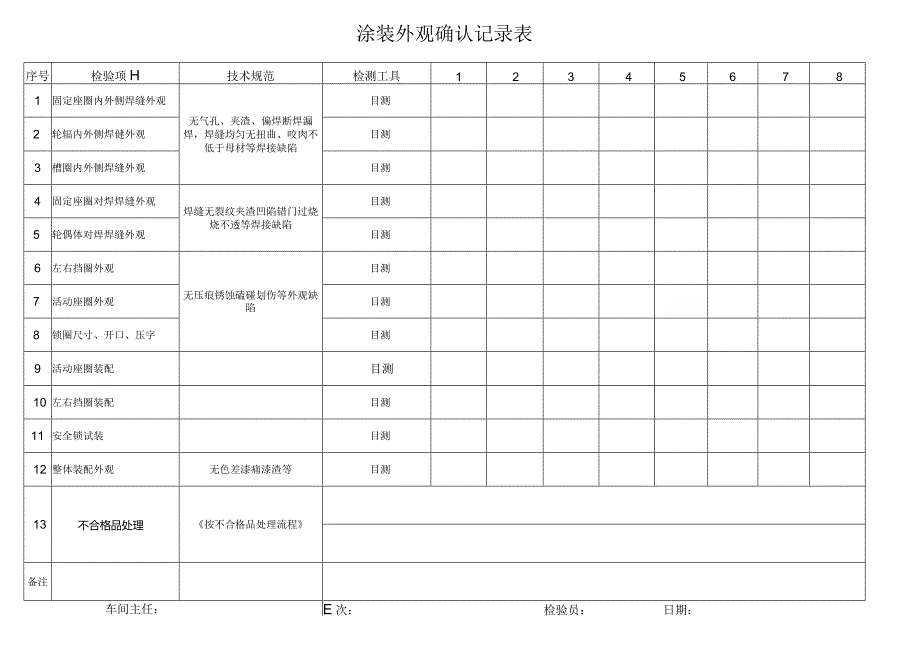 涂装外观确认记录表.docx_第1页