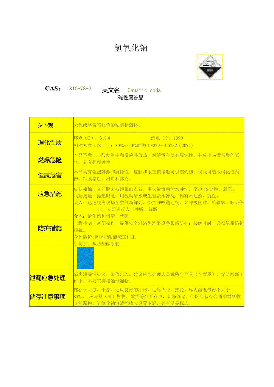 (新)XX企业双重预防体系-7个物料安全告知卡(汇编).docx_第3页