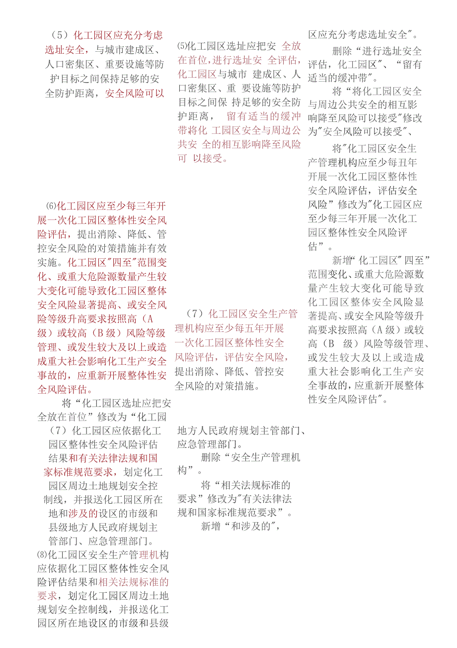 《化工园区安全风险排查治理导则》 2023年版与2019年版修改对照表.docx_第3页