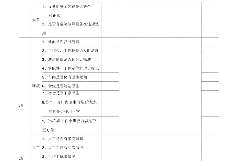 集团公司现场安全管理台帐.docx_第2页