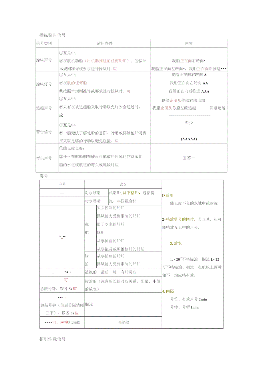 难点提示(声响灯光信号).docx_第1页