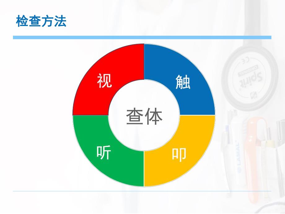 肺部体格检查.ppt_第3页