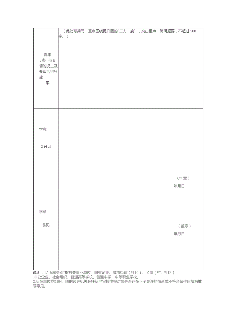 陕西省五四红旗团支部申报表.docx_第2页