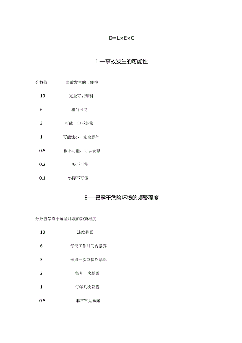 二级皮带大巷更换机头的专项安全风险辨识评估报告.docx_第3页