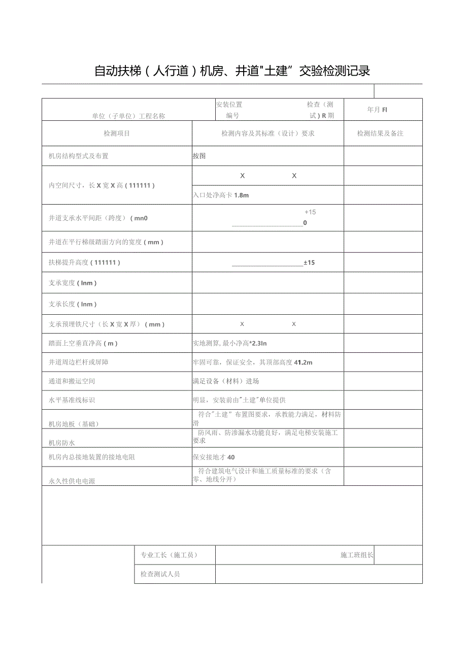 自动扶梯机房检测记录.docx_第1页