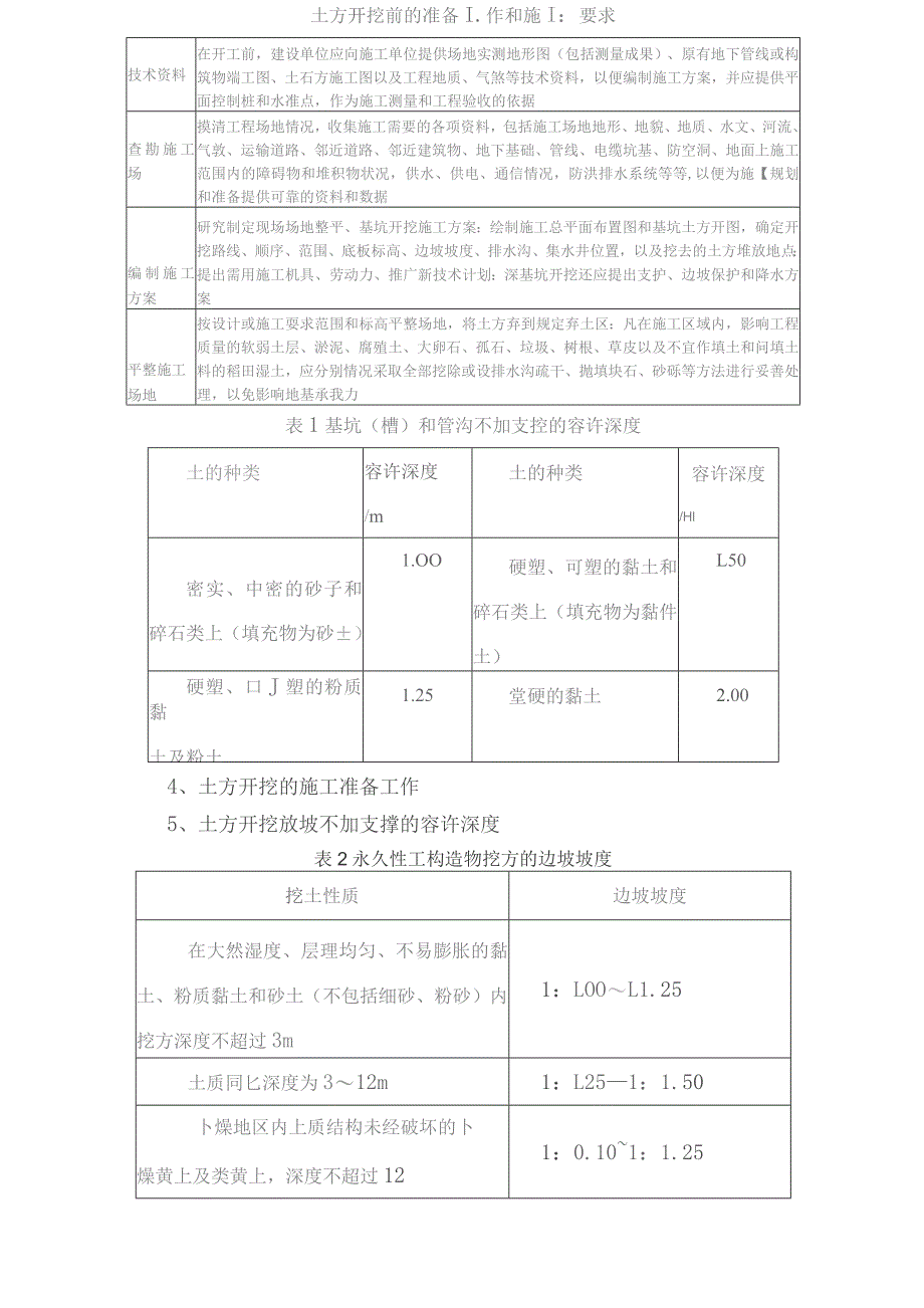 土方基坑支护工程施工工艺及控制要点.docx_第3页