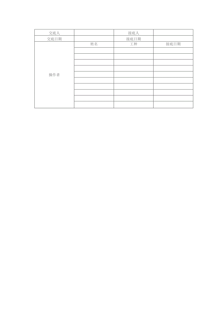 墩柱混凝土安全交底.docx_第2页