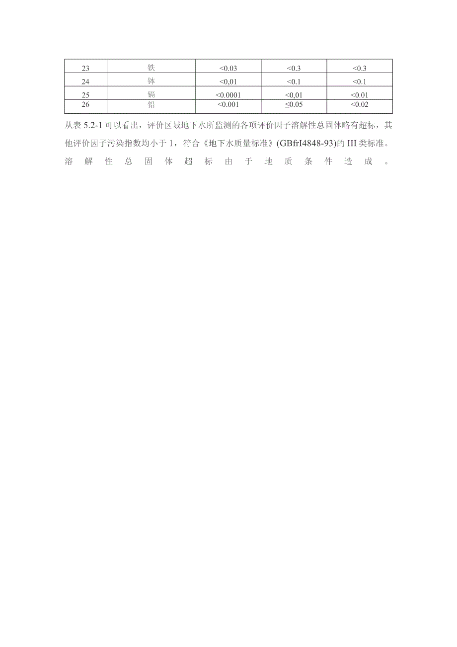 地下水环境质量现状监测与评价方案.docx_第3页