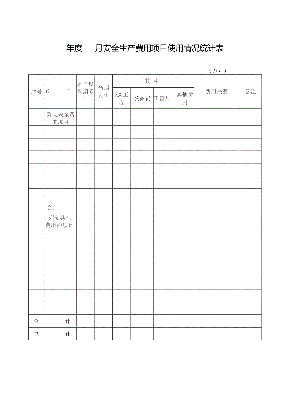 安全生产费用项目使用情况统计表.docx_第1页