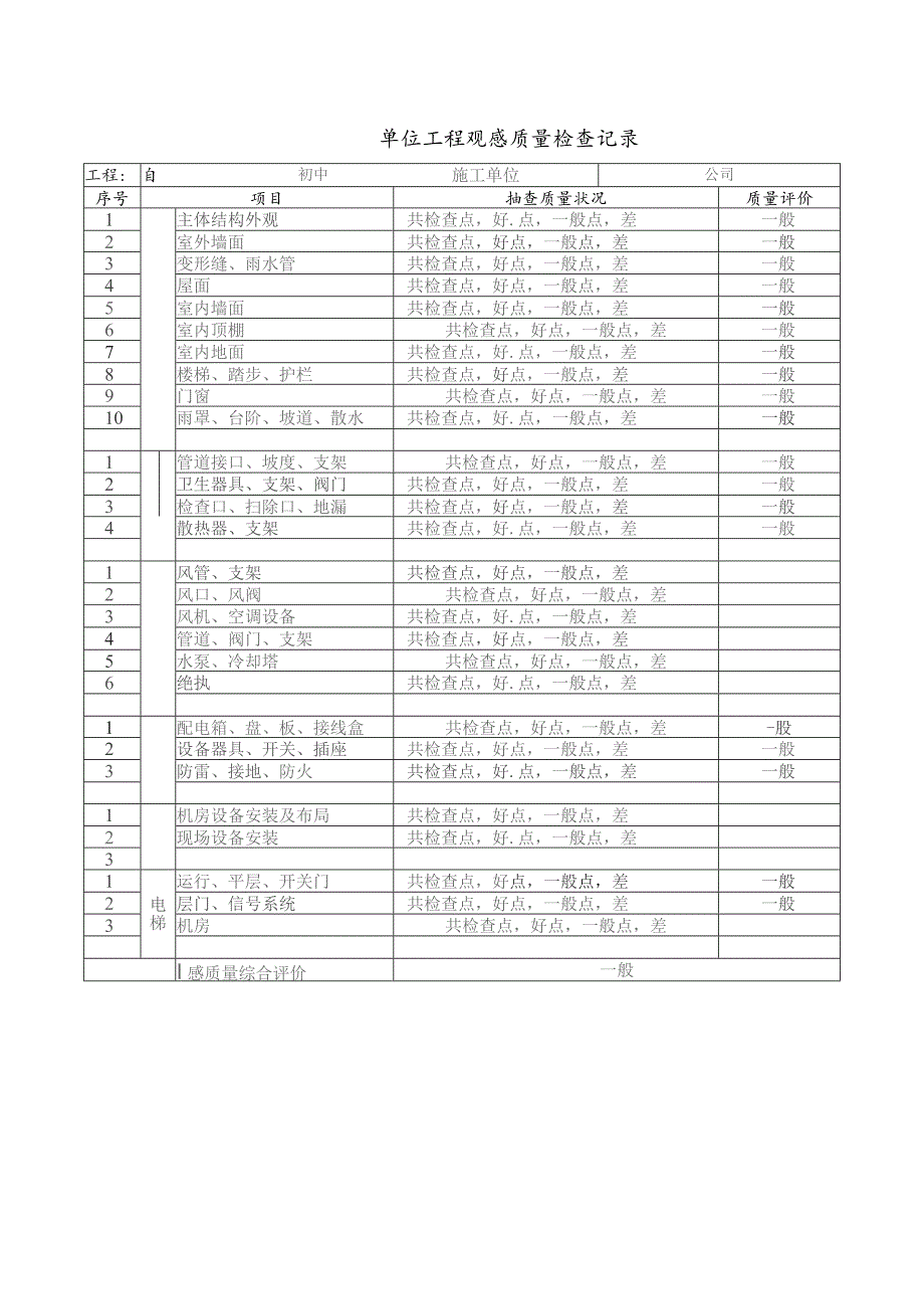 单位工程观感质量检查记录.docx_第1页