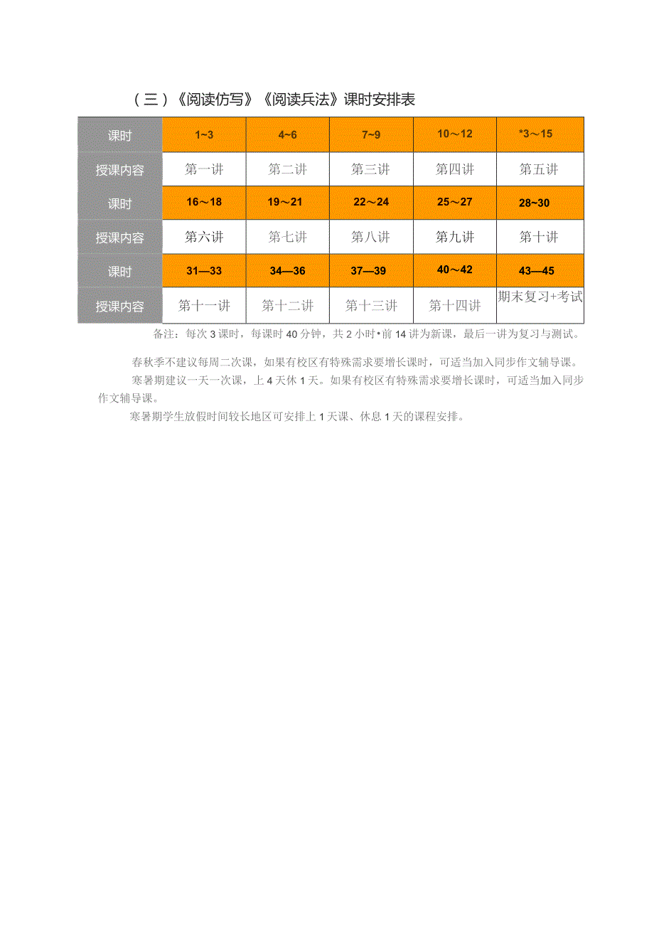 佐乐米作文课时方案表.docx_第3页