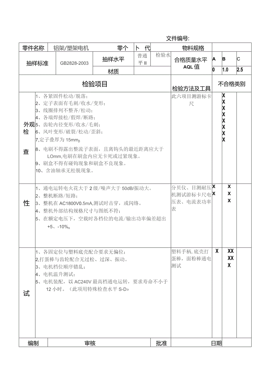 铝架塑架电机检验作业指导书.docx_第1页