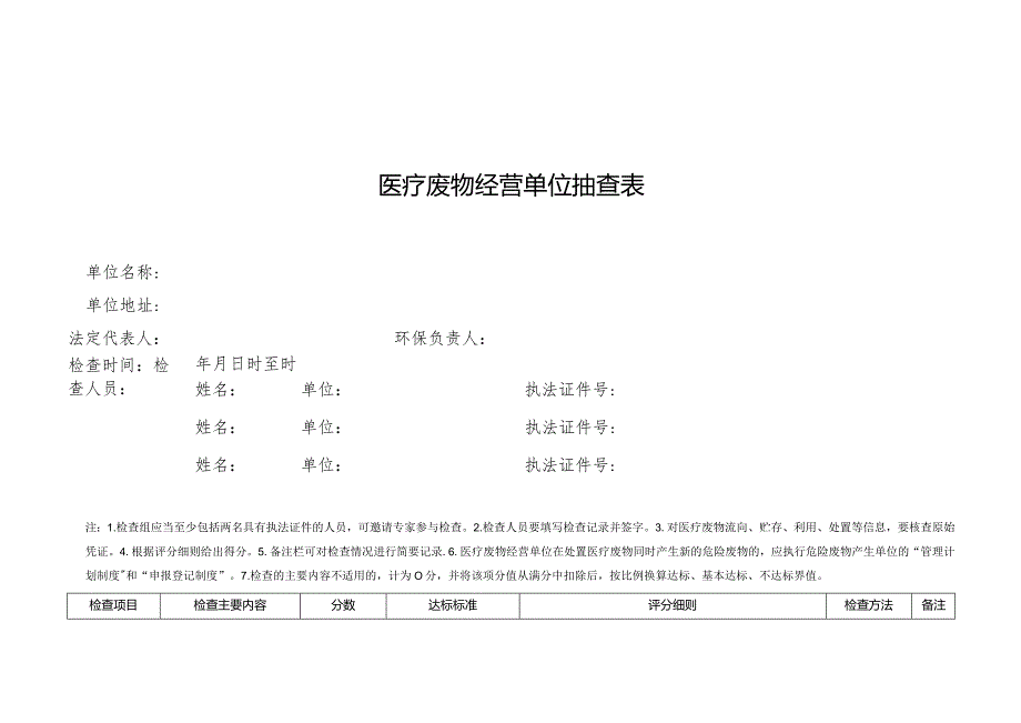 医疗废物经营单位抽查表.docx_第1页