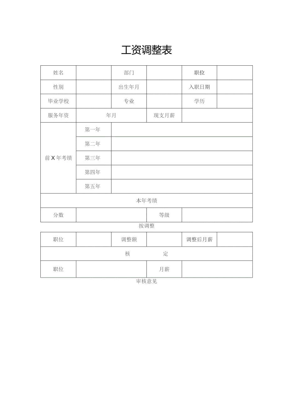 工资调整表格.docx_第1页