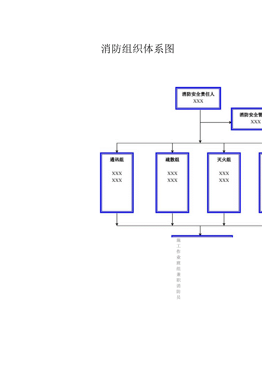 消防组织体系图.docx_第1页