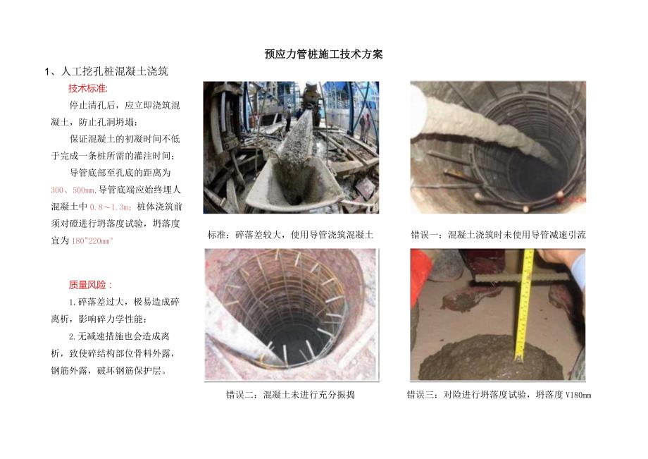 预应力管桩施工技术方案.docx_第1页