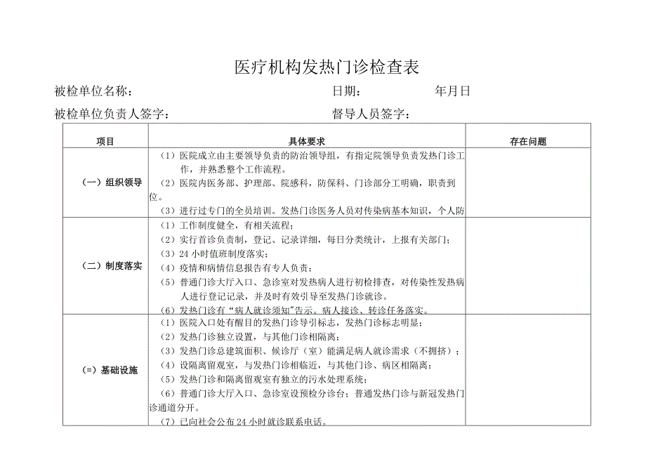 XX医院发热门诊检查表（控感）.docx_第1页