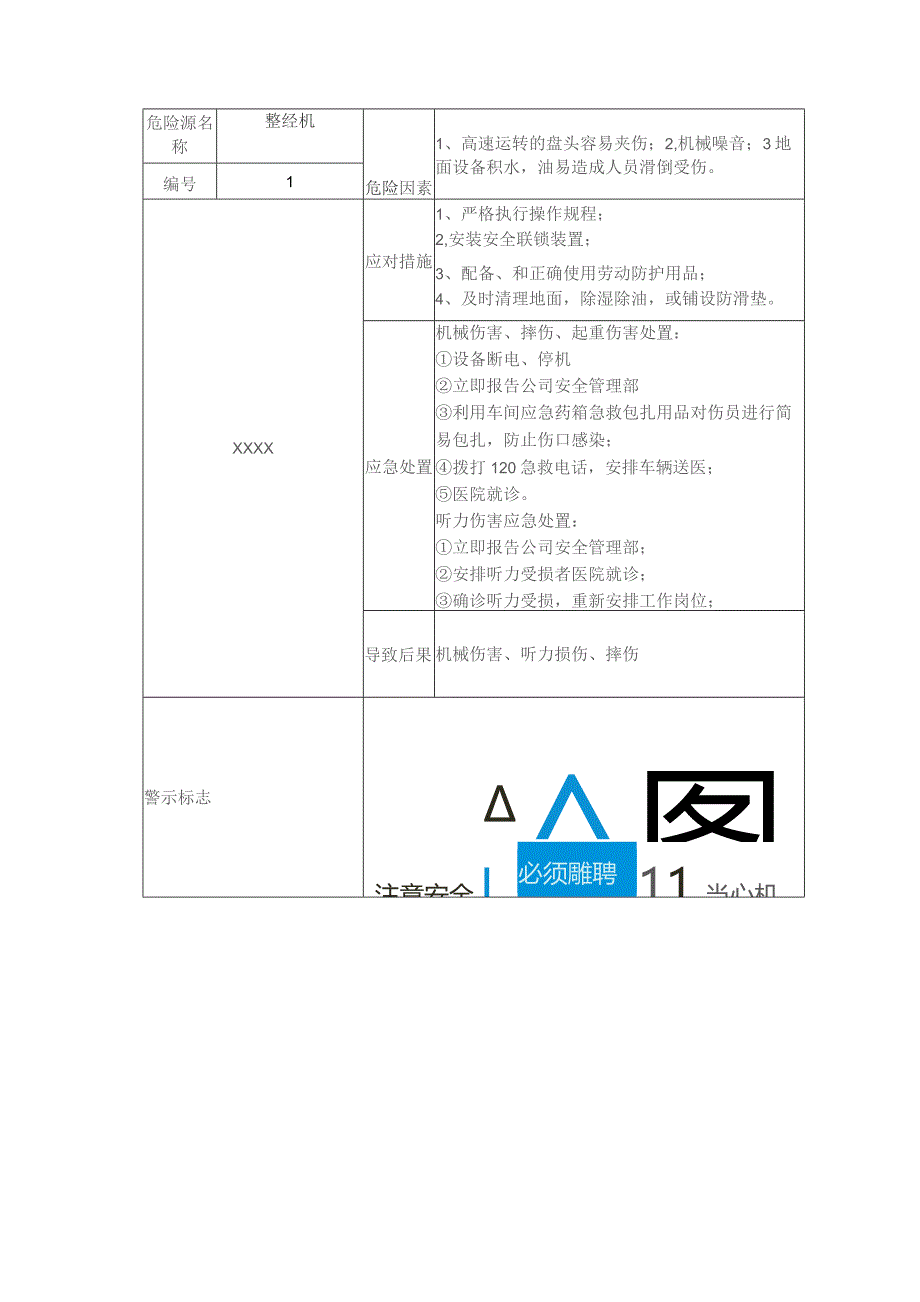 (新)XX企业双重预防体系-31个机械行业相关危险源告知卡(汇编).docx_第1页