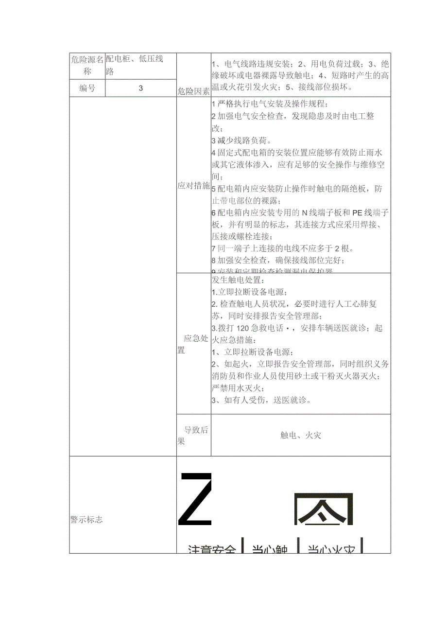 (新)XX企业双重预防体系-31个机械行业相关危险源告知卡(汇编).docx_第3页