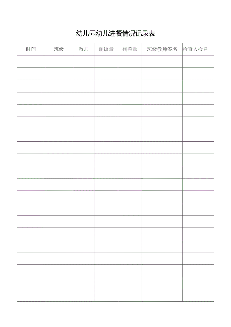 幼儿园幼儿进餐情况记录表.docx_第1页