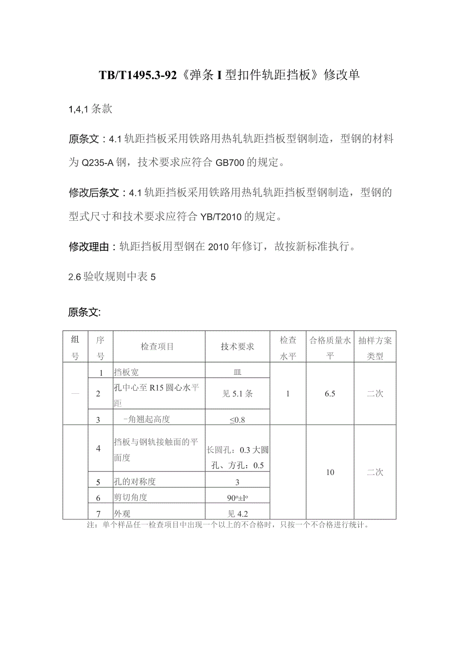 TB1495.3-1992 弹条I型扣件 轨距挡板-修改单.docx_第1页