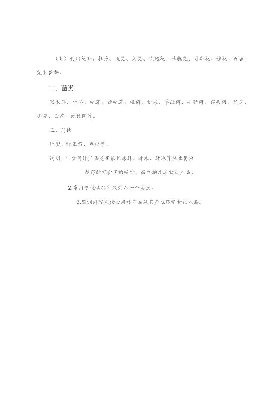 食用林产品监测品种指导性目录.docx_第2页