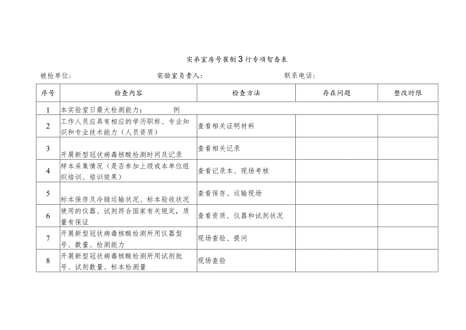 XX医院实验室质量控制工作专项督查表（检验）.docx_第1页