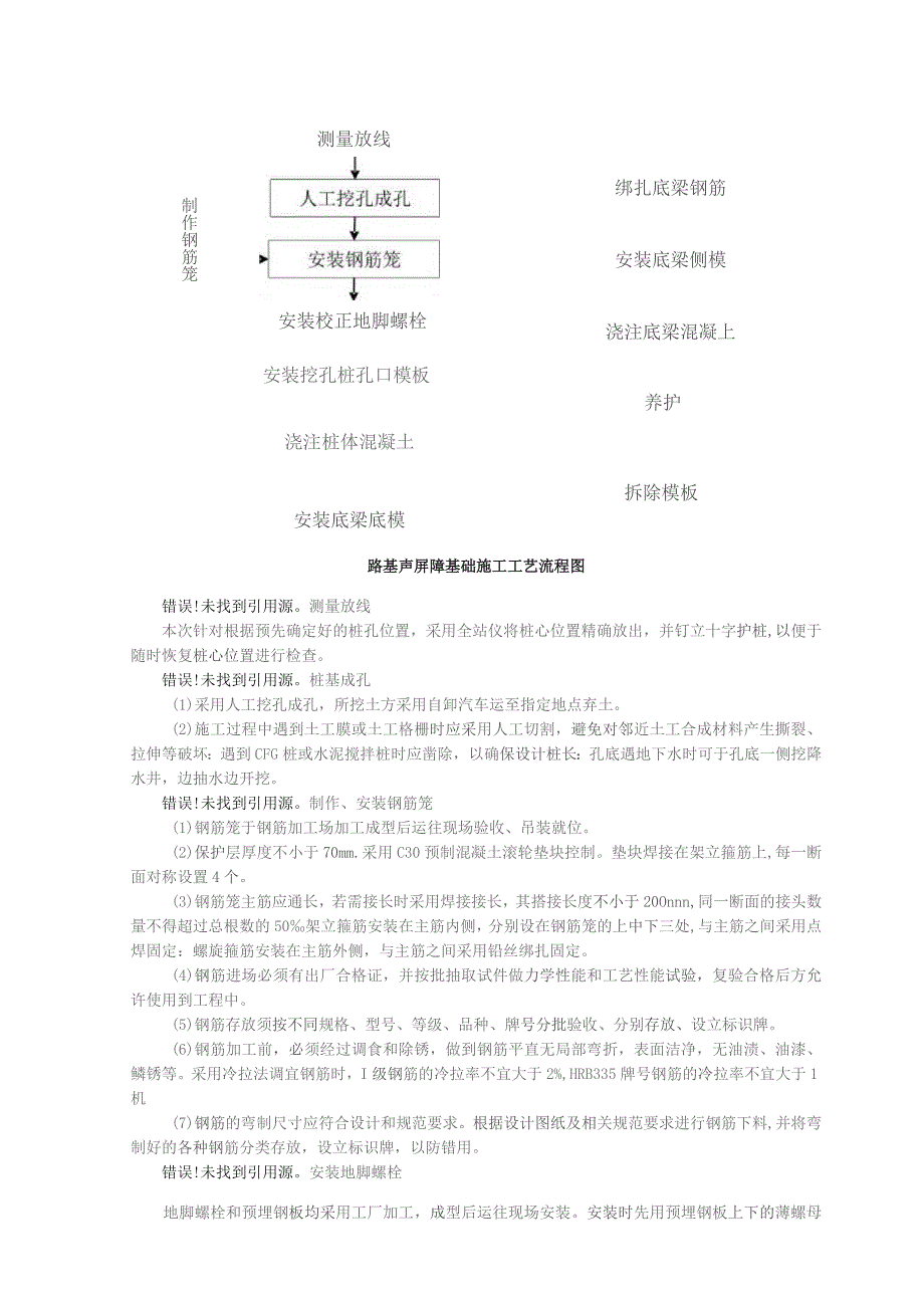 声屏障技术交底.docx_第3页