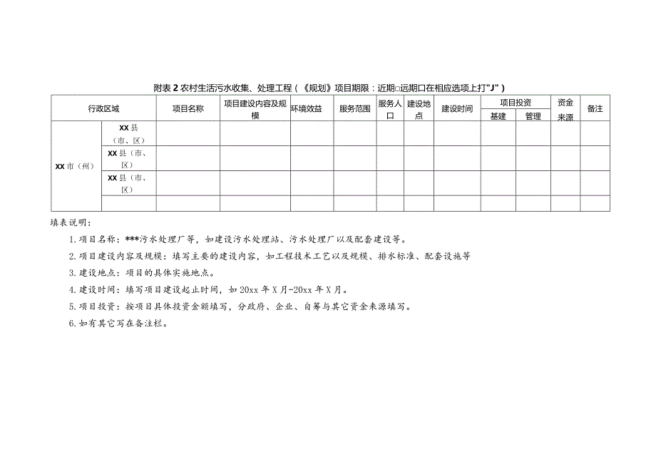 农村环境保护规划项目库投资单位万元.docx_第3页