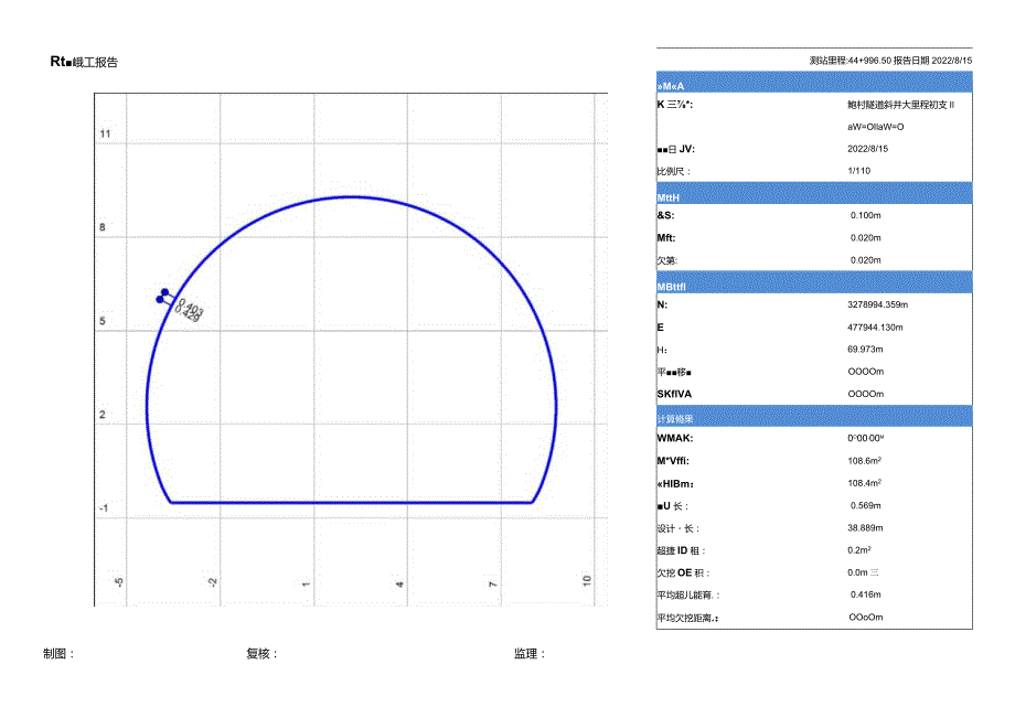 鲍村隧道斜井大里程初支DK44+995-DK45+045.docx_第2页