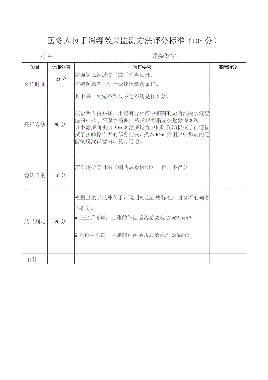 医务人员手消毒效果监测方法评分标准.docx_第1页