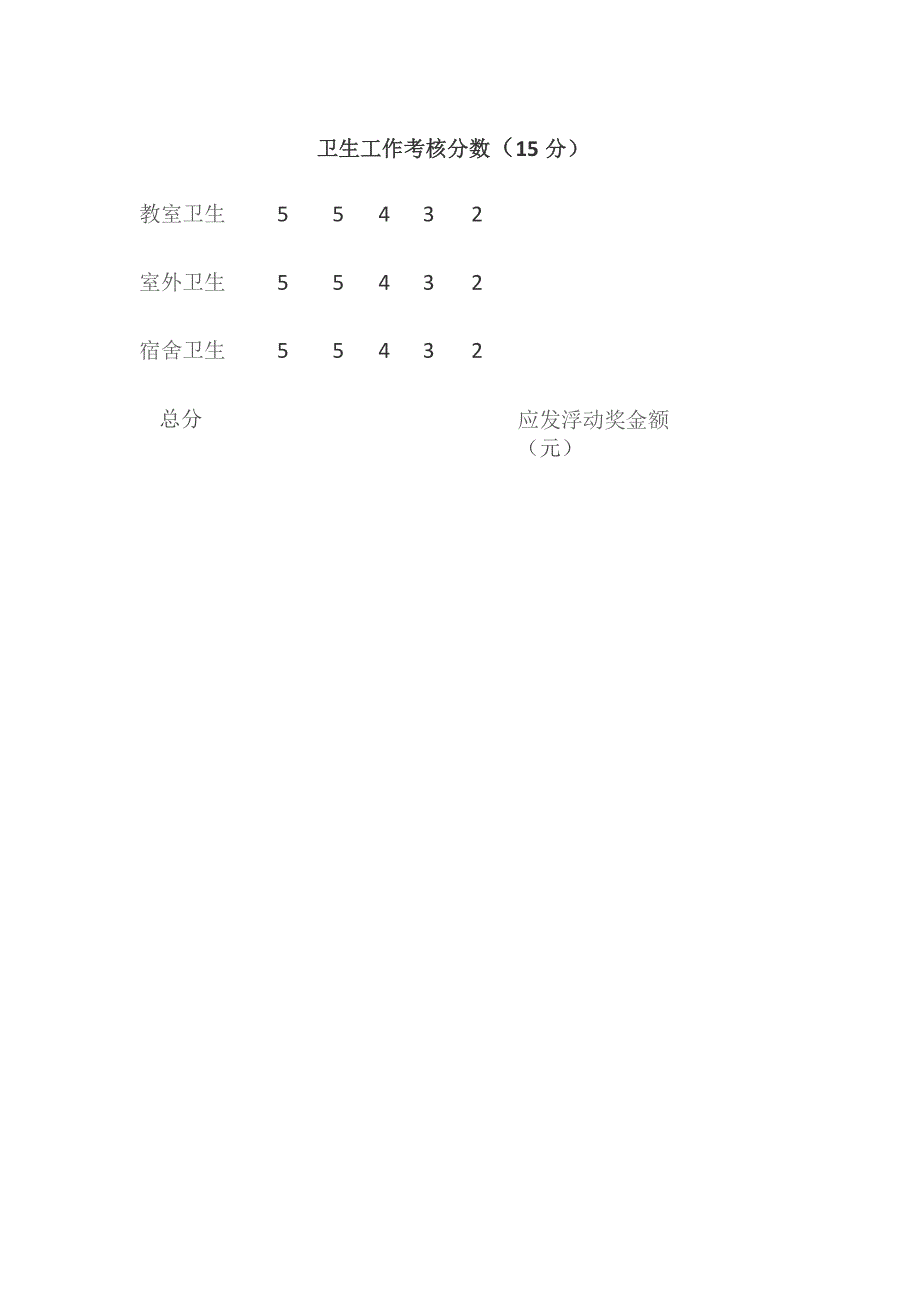 某中学班主任工作月考核分数表.docx_第3页