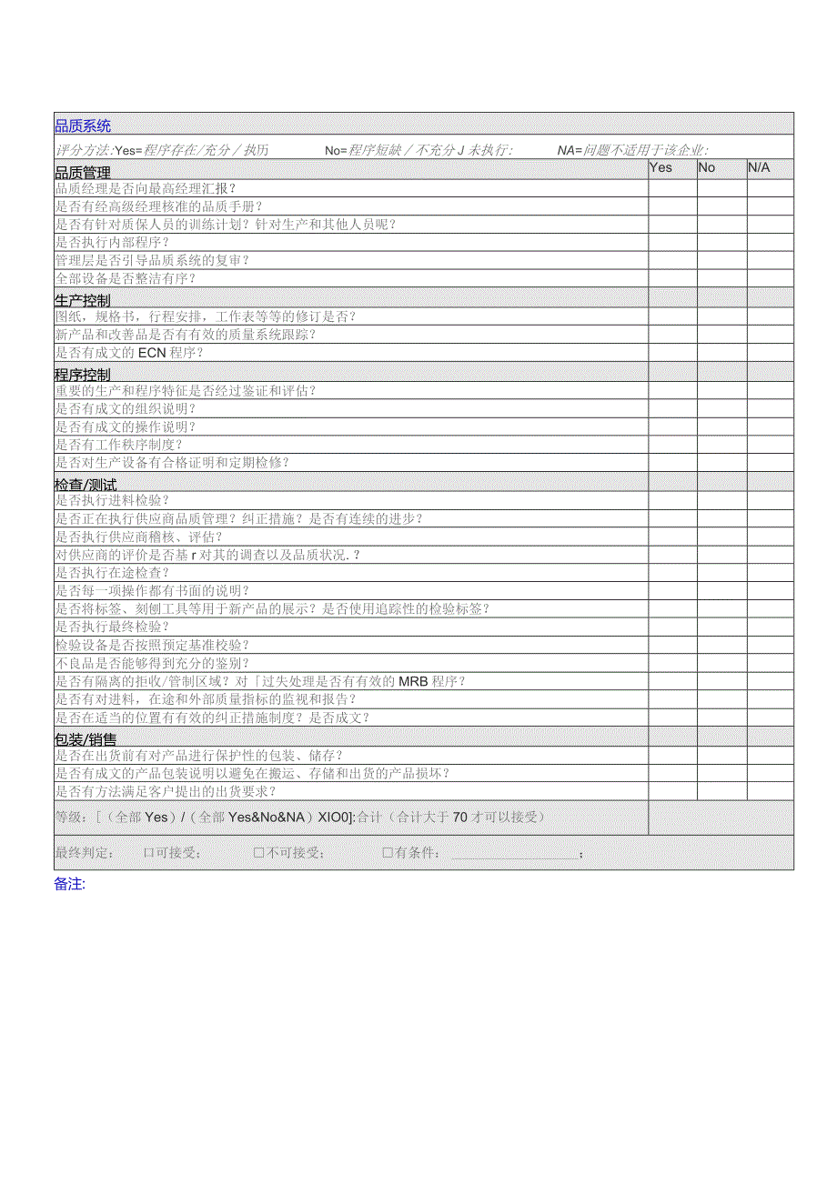 供应商调查表SUPPLIER SURVEY SHEET.docx_第2页