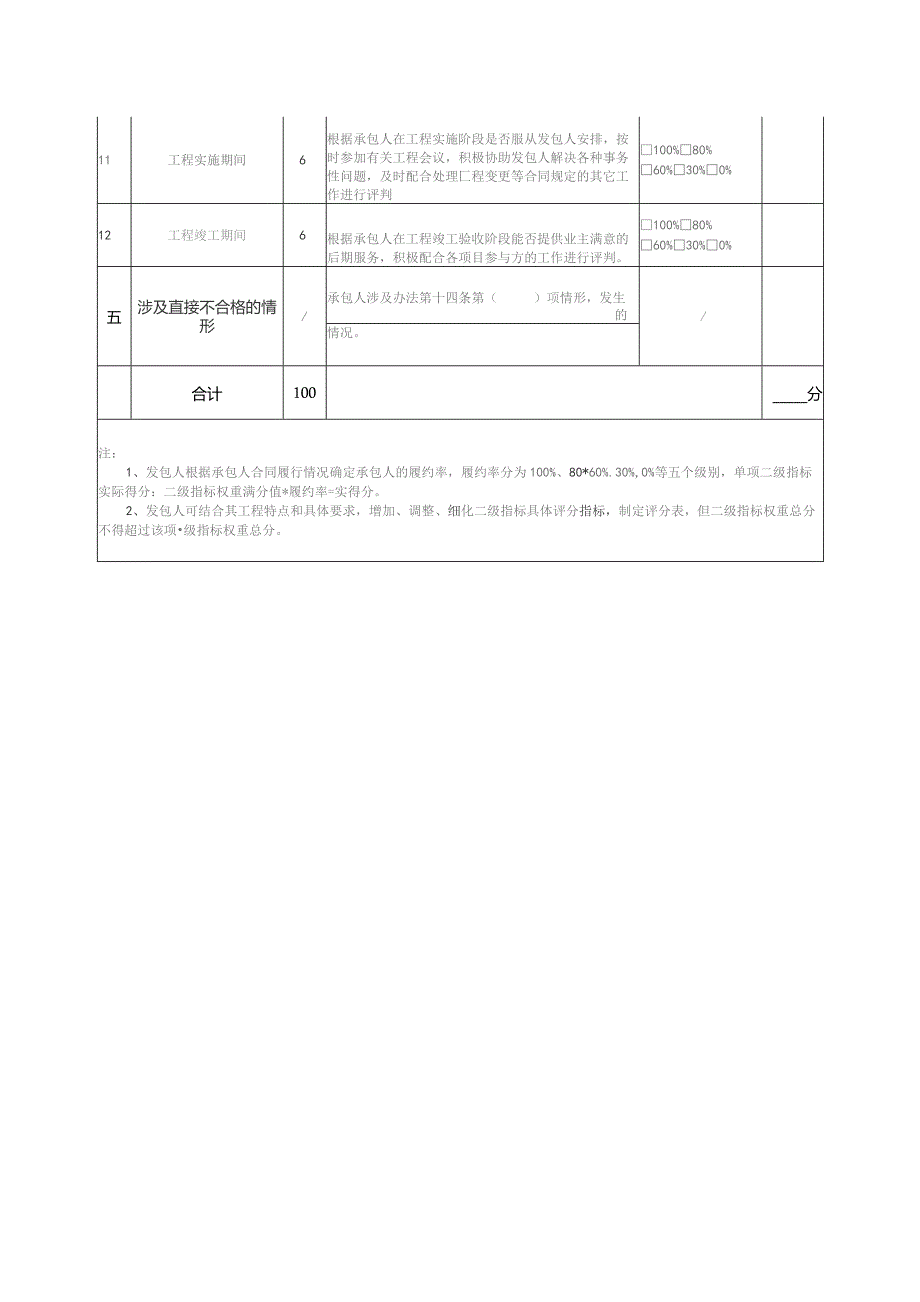 深圳市罗湖区建筑市场主体完工节点履约评价认定书.docx_第3页