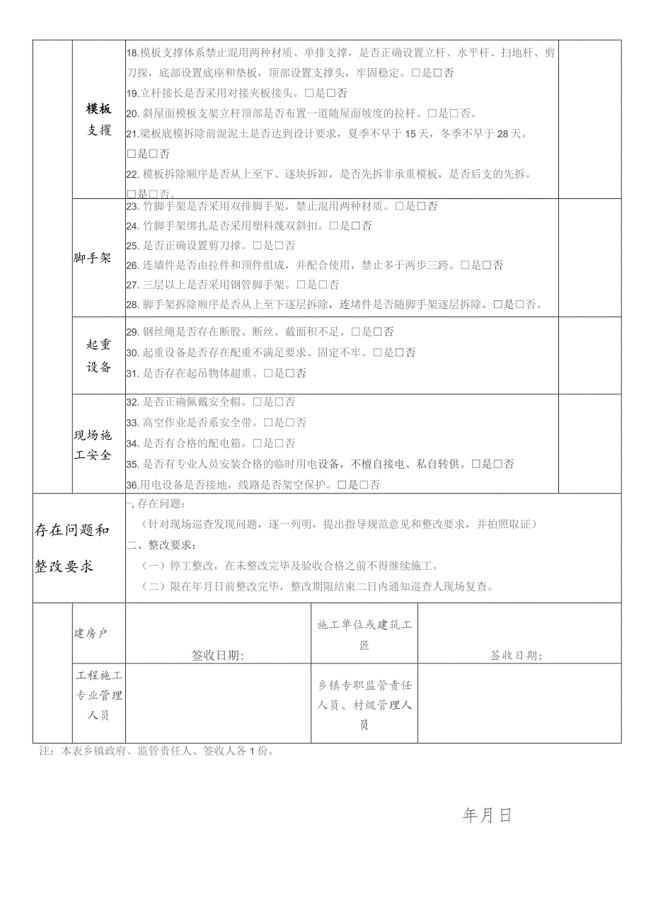 强化农村自建房（三层及以下）施工关键节点和竣工验收到场巡查指导.docx_第2页