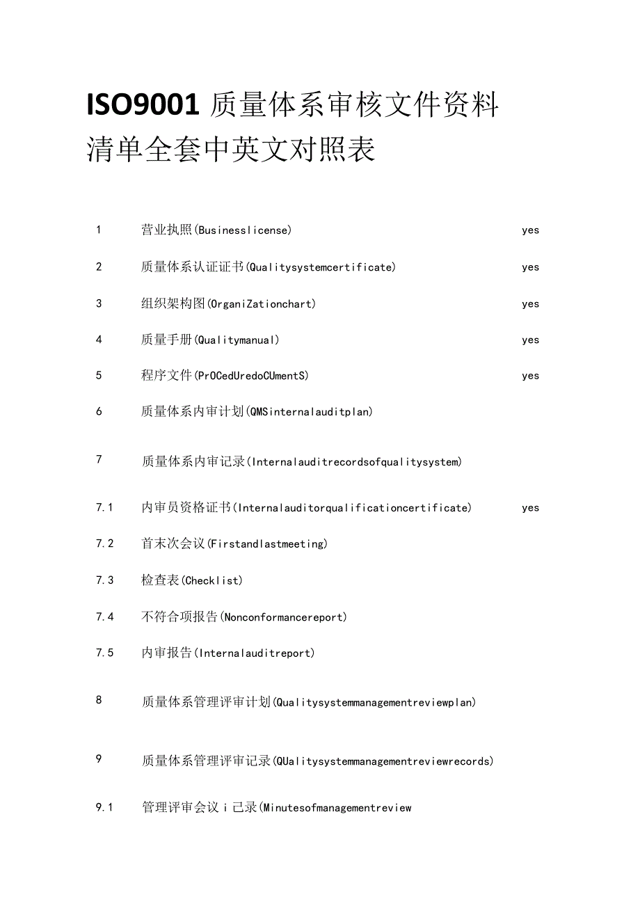 ISO9001质量体系审核文件资料清单全套中英文对照表.docx_第1页