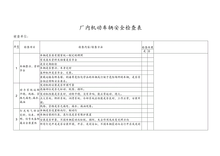 厂内机动车辆安全检查表 .docx_第1页