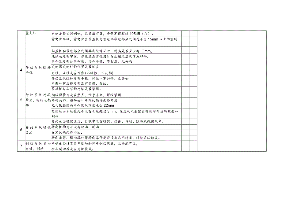 厂内机动车辆安全检查表 .docx_第2页